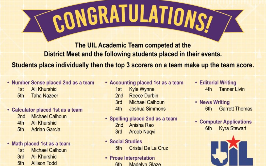 Congratulations to our Lufkin ISD UIL participants!
